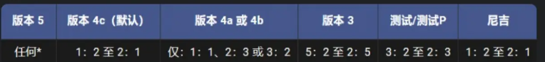 m62.png
