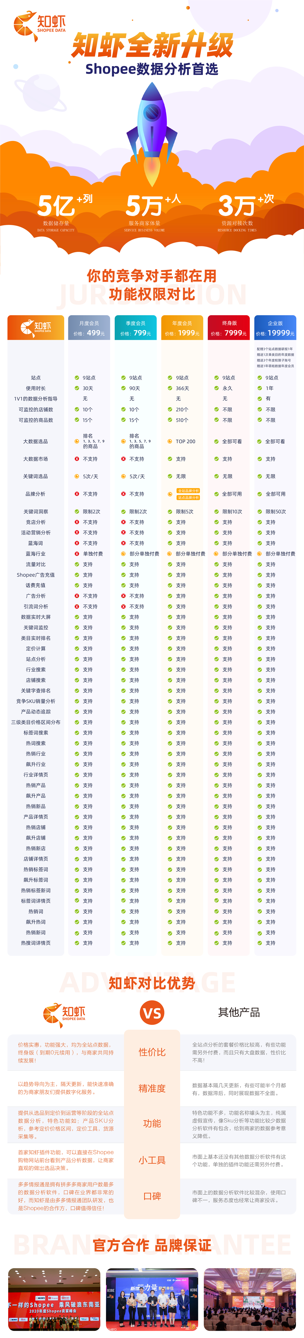 知虾功能价目表4.png
